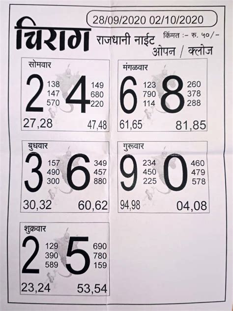 satta 220 patti satta 220 patti|220 patti chart.